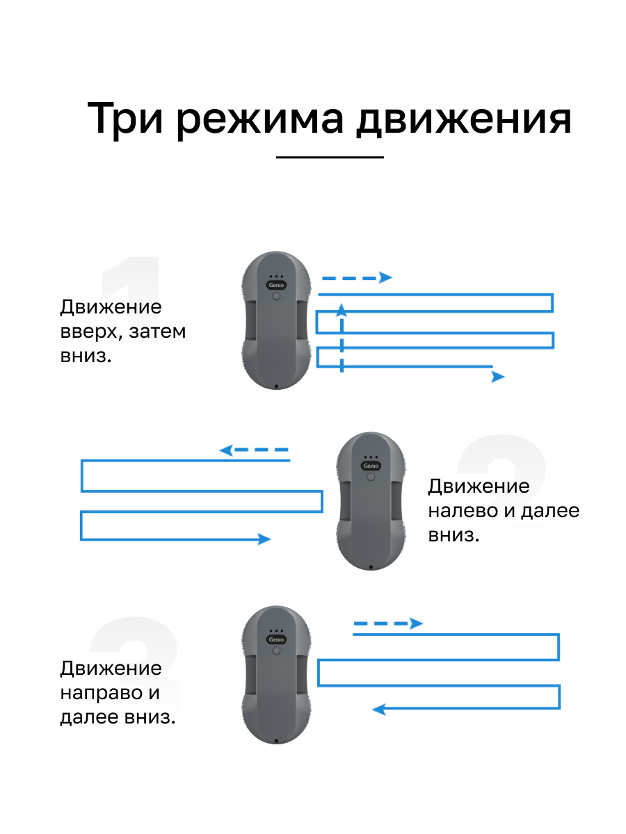 фото - Робот для мойки окон Genio Windy W220 DUO