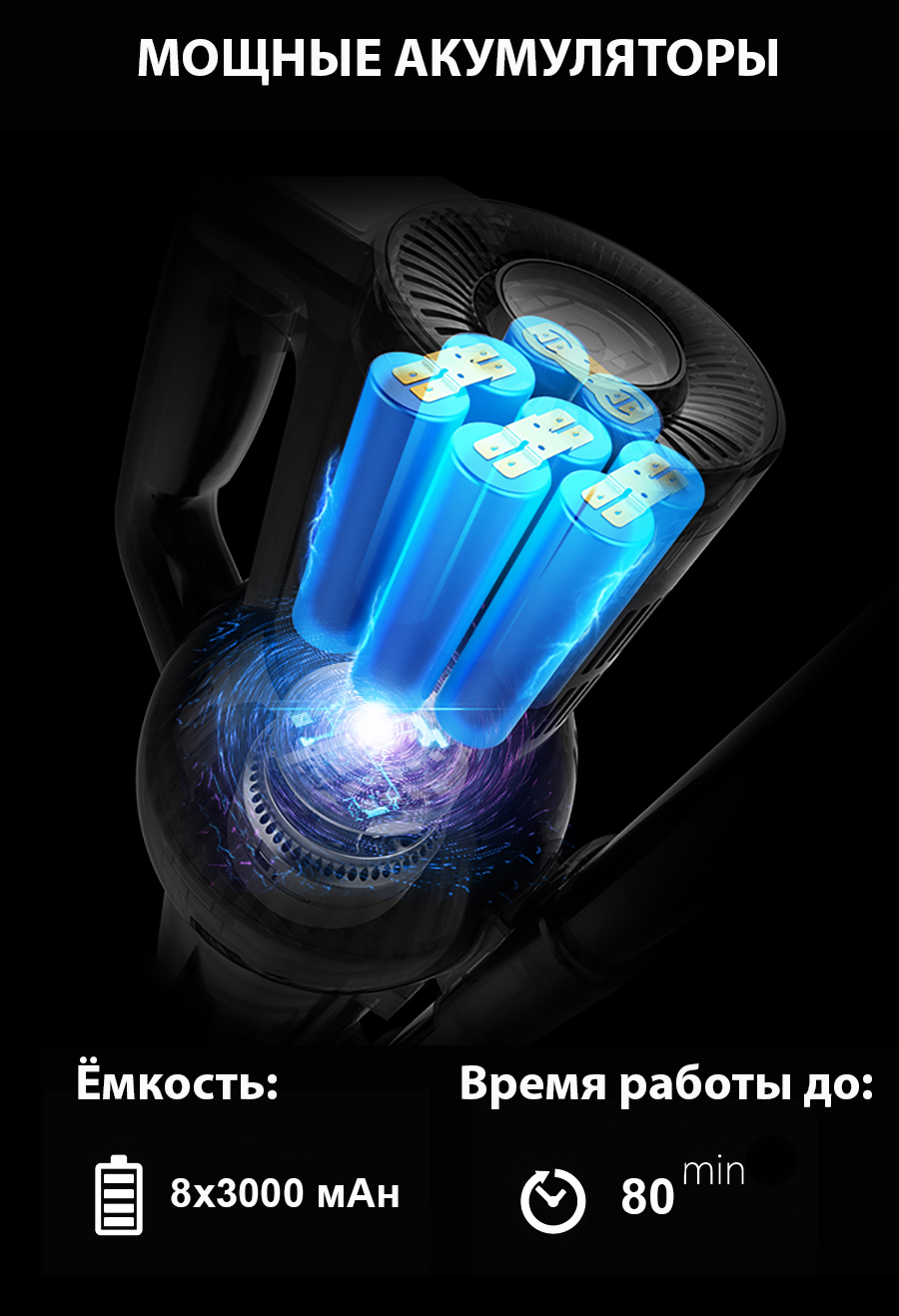 фото - Вертикальный пылесос Genio Magic Stick M30