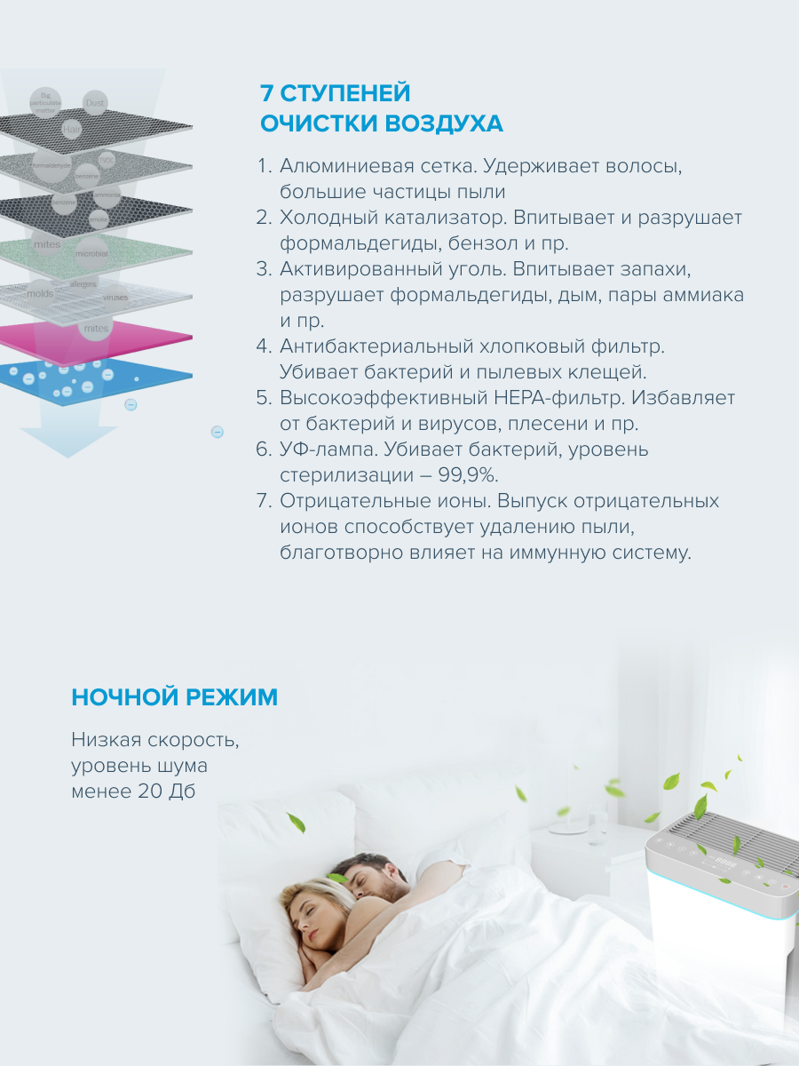 фото - Очиститель воздуха Genio AirClean 60