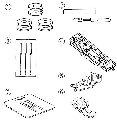 фото - Janome TC 1222 S