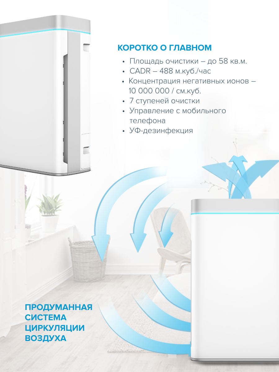 фото - Очиститель воздуха Genio AirClean 60