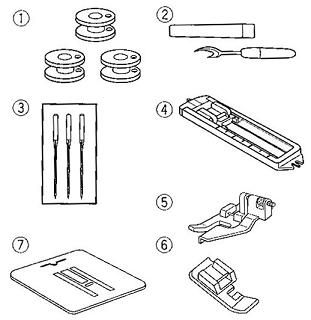 фото - Janome TC 1214