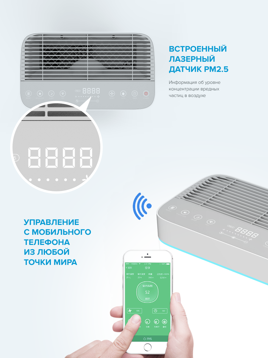 фото - Очиститель воздуха Genio AirClean 60